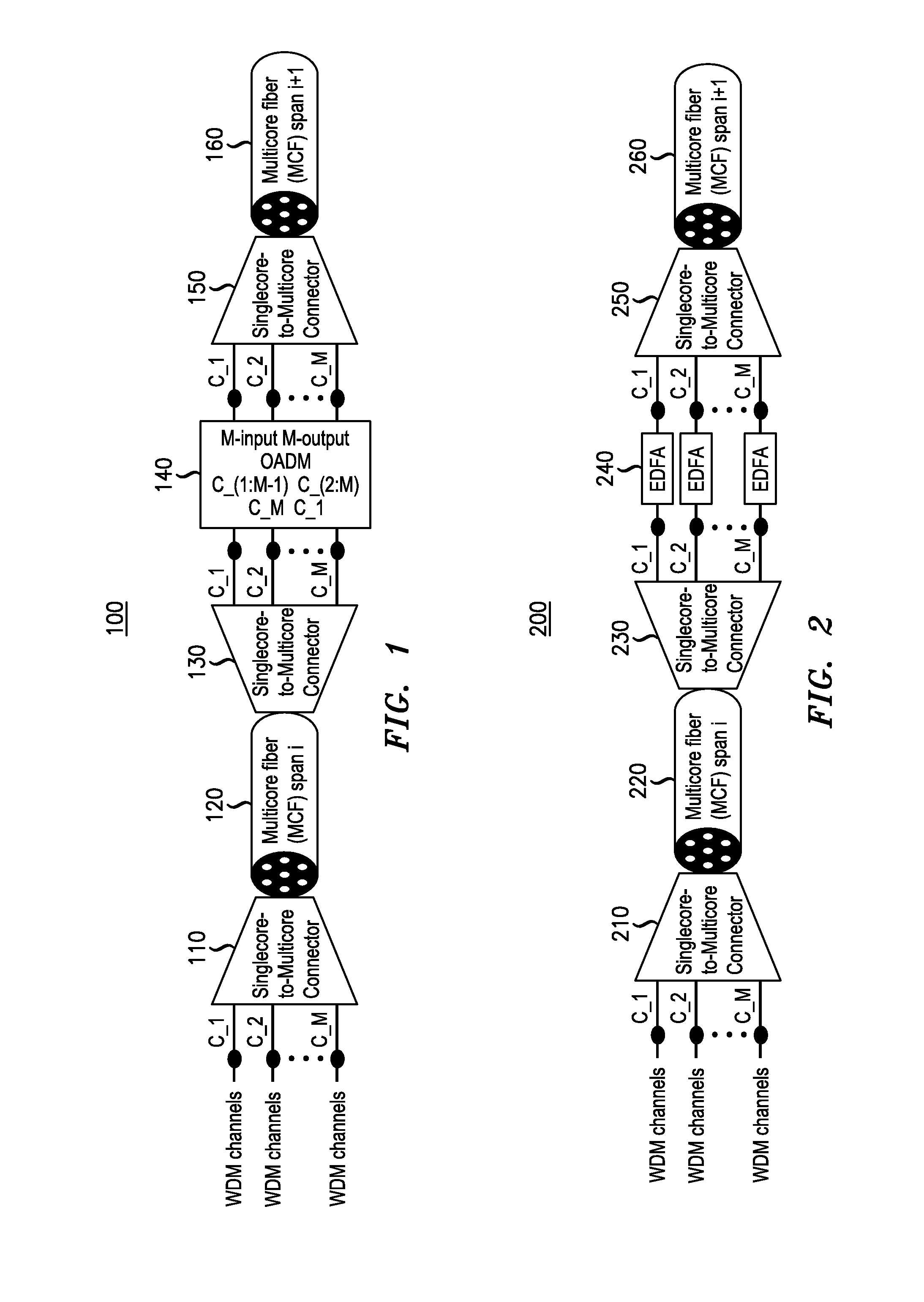 Method And Apparatus For Space-Division Multiplexing Systems