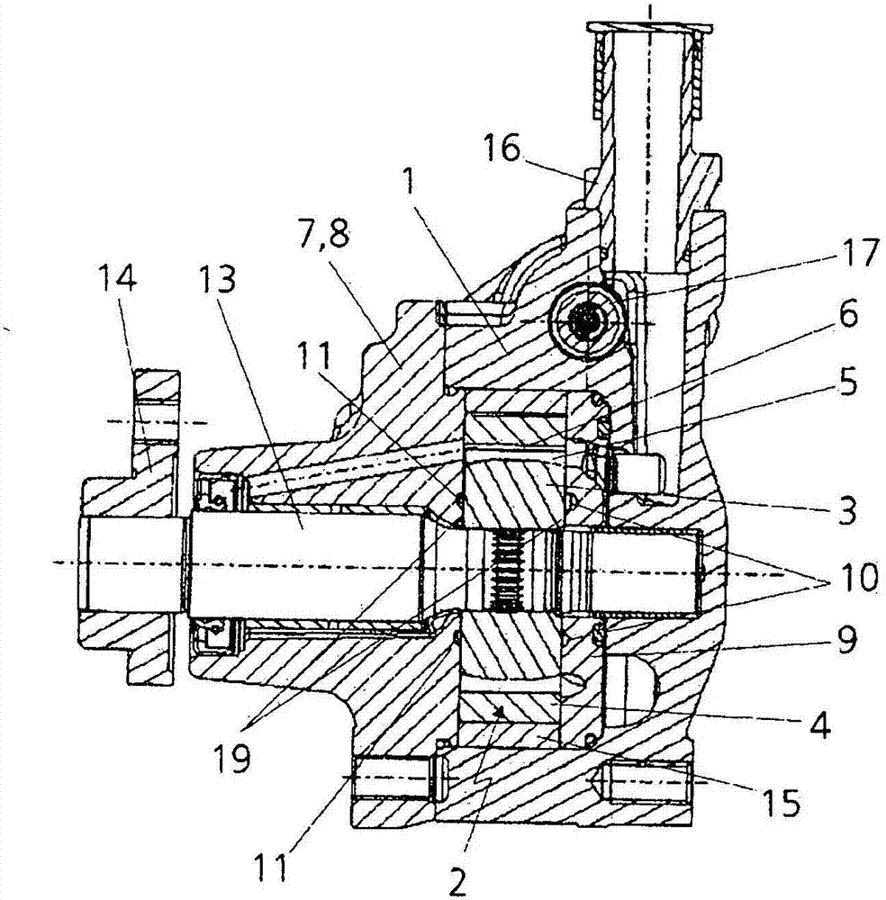 positive displacement pump