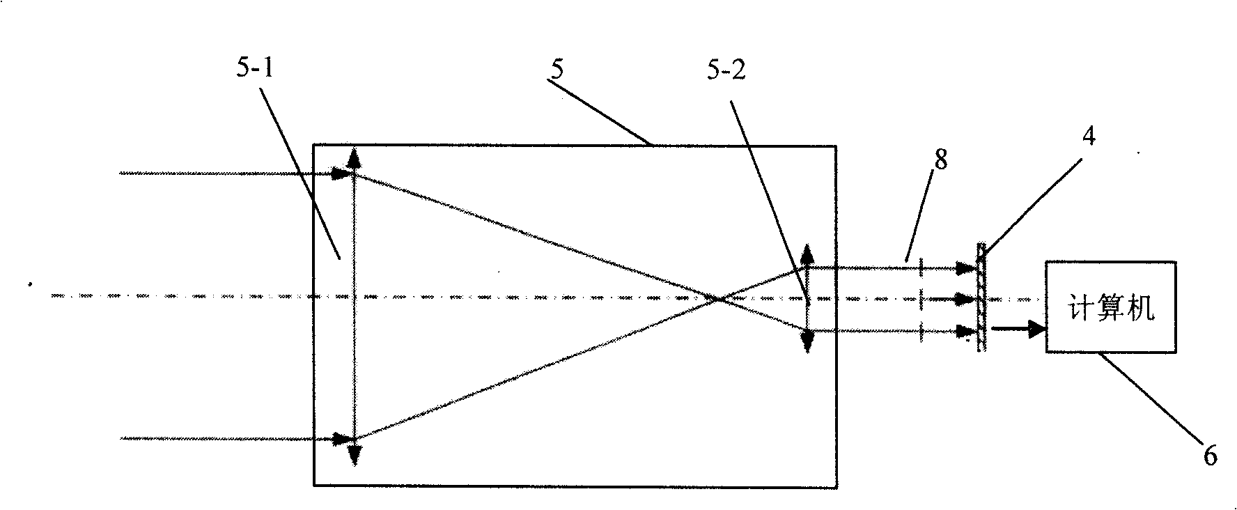 Microlen array based laser beam divegence angle testing method