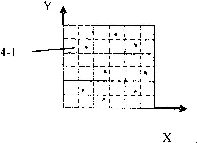 Microlen array based laser beam divegence angle testing method