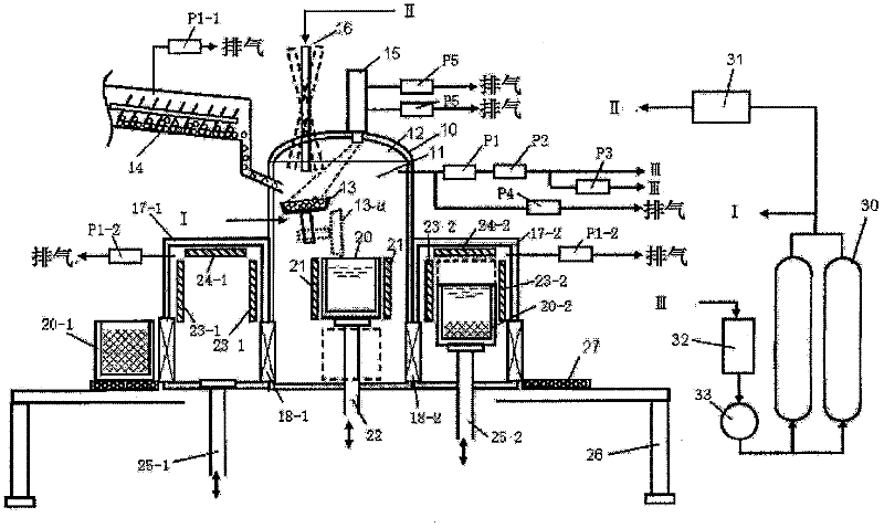 Silicon refining method and refining device