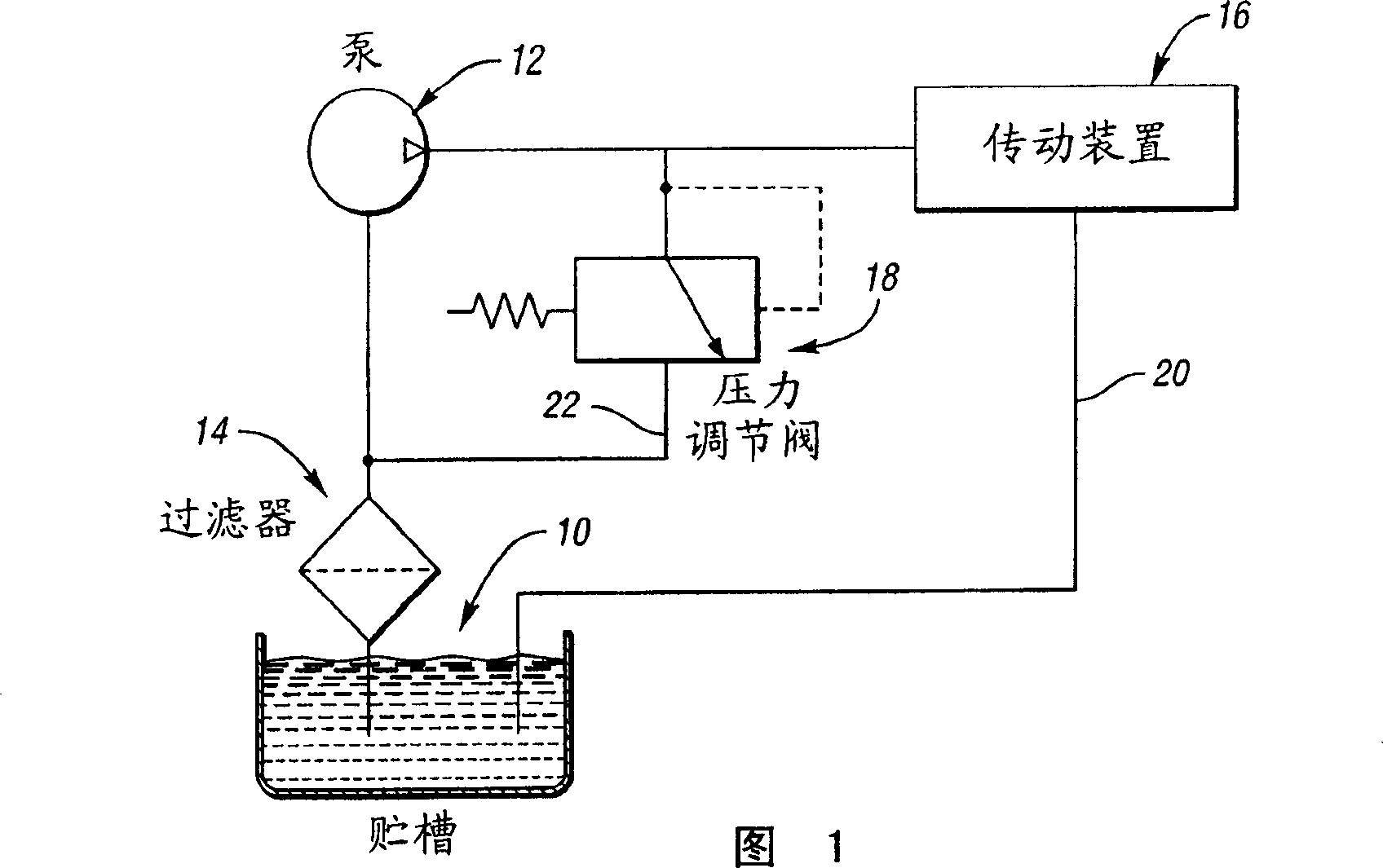 Transmission pump and filter
