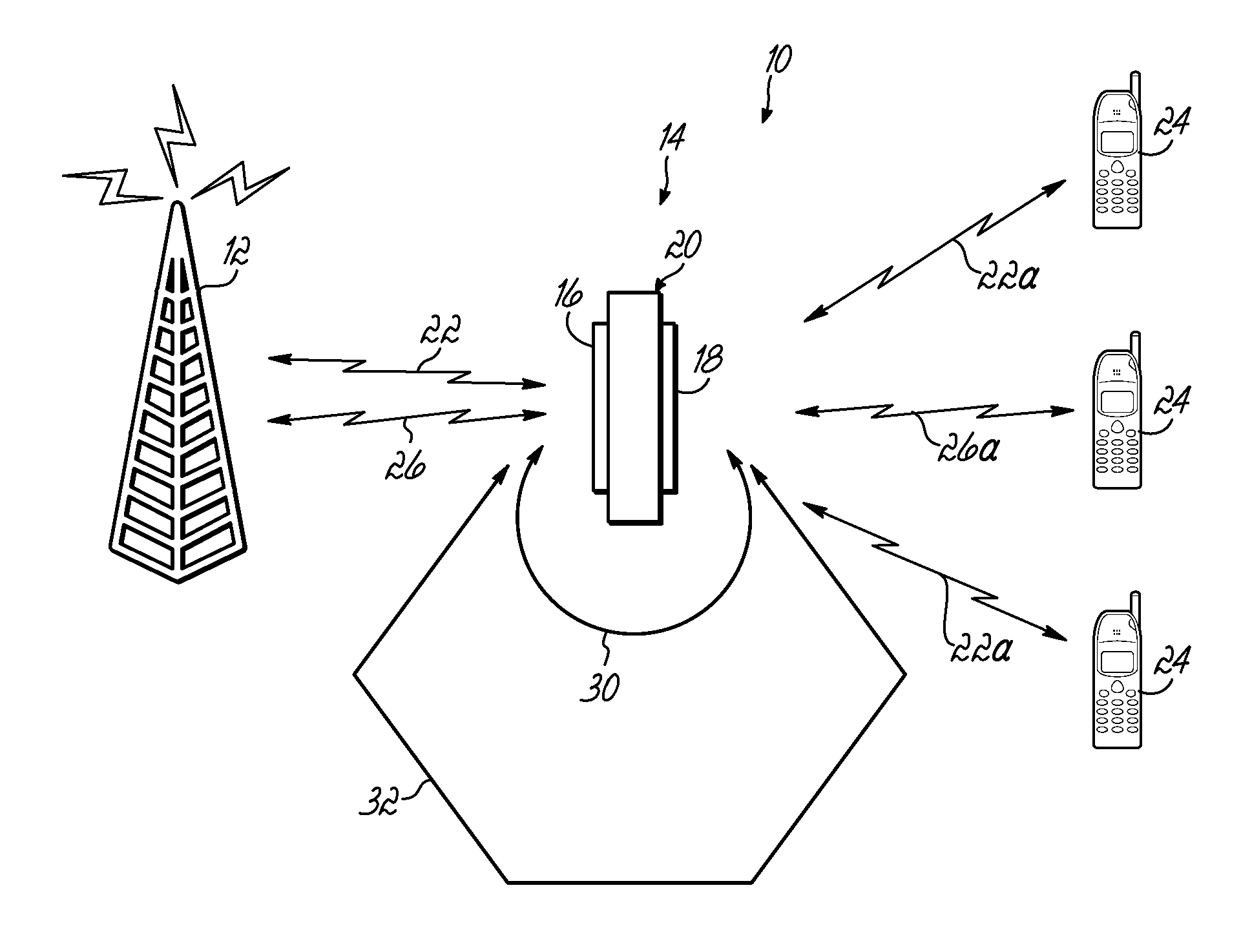 System and method for determining and controlling gain margin in an RF repeater