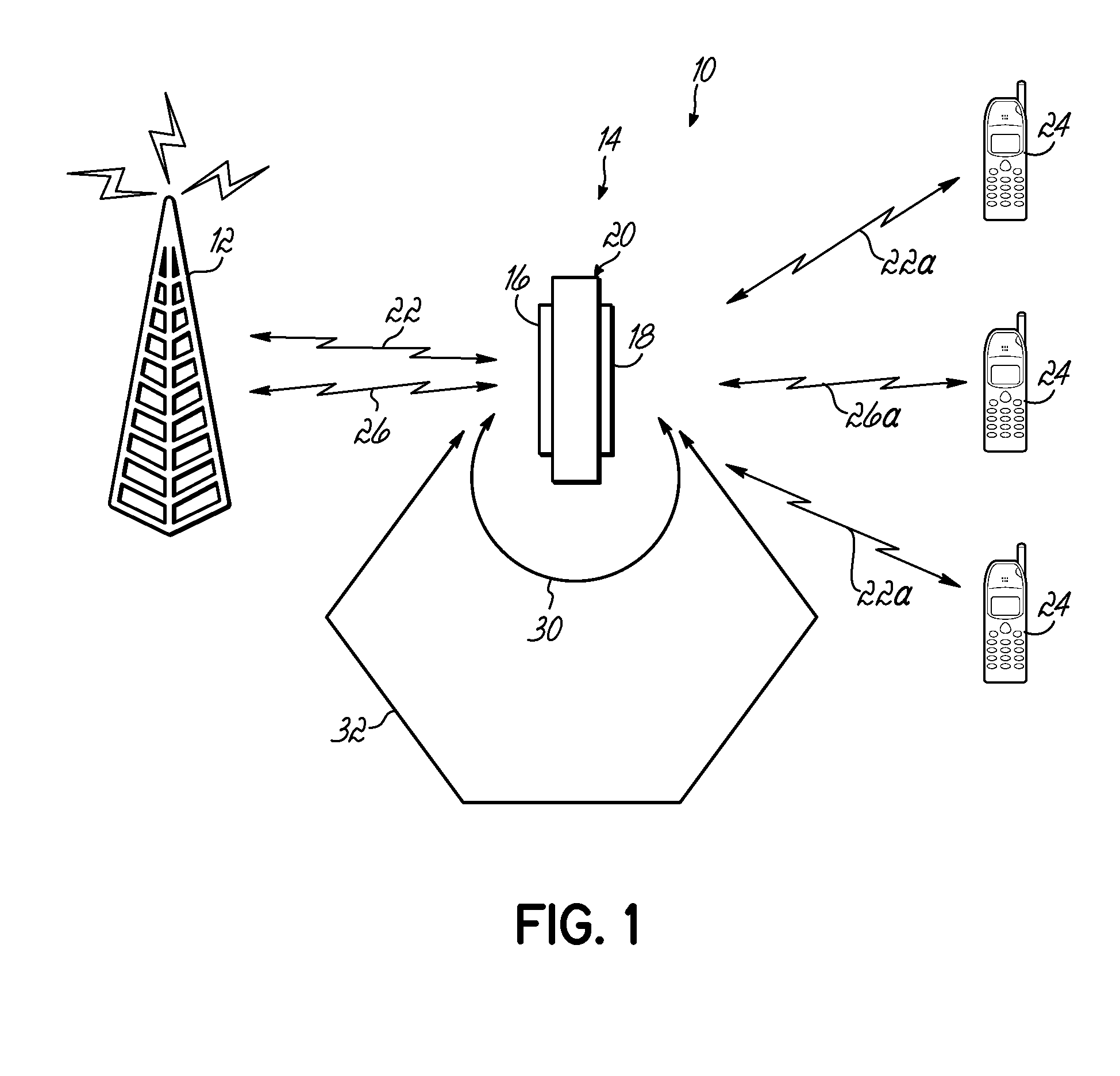 System and method for determining and controlling gain margin in an RF repeater