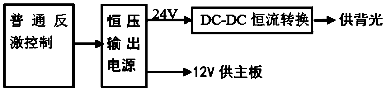 Constant-voltage constant-current switching power supply and television