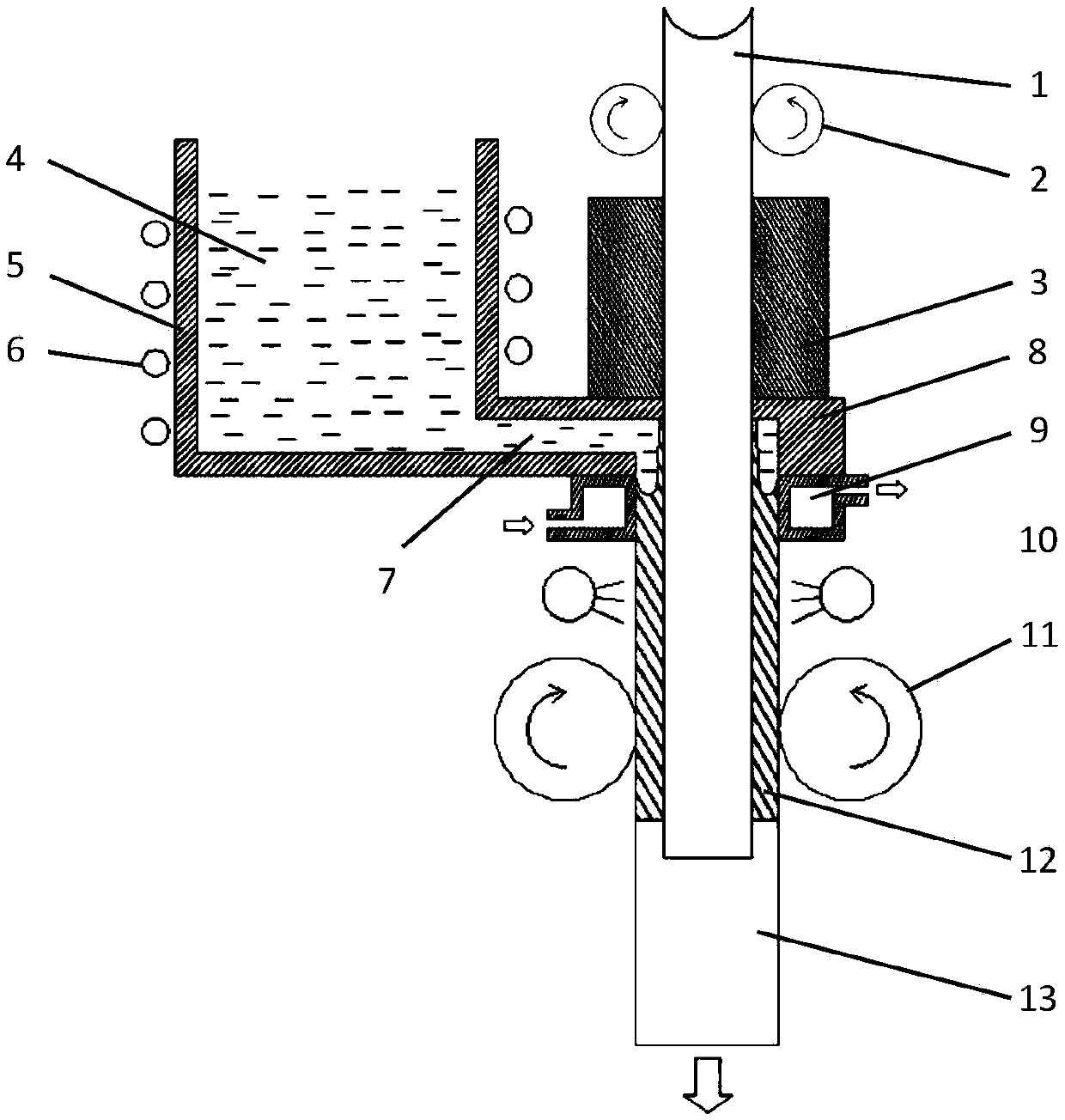 Equipment and method for solid/liquid composite continuous casting of coating materials