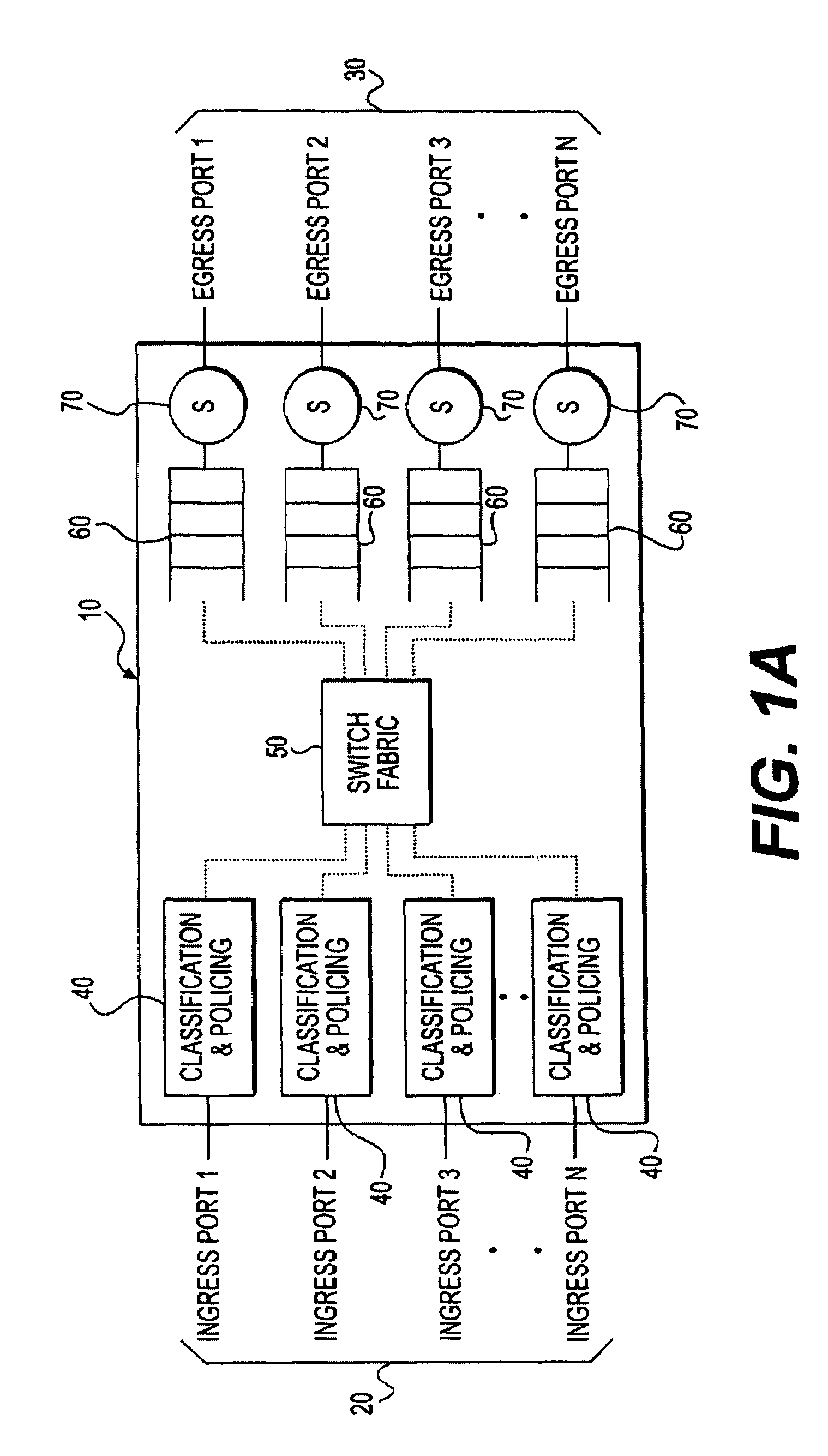 Method and apparatus for improving performance in a network using a virtual queue and a switched poisson process traffic model