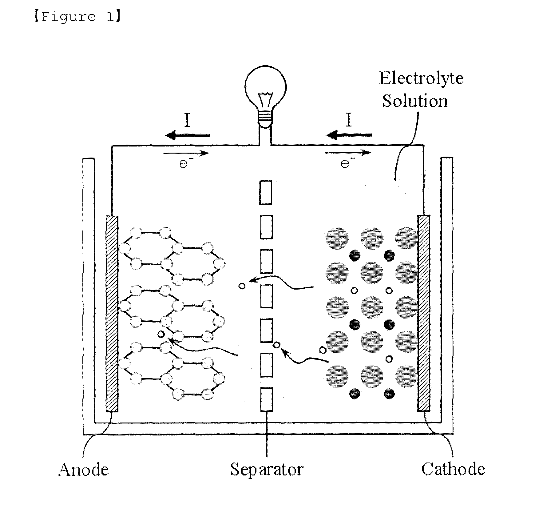 Stacking method of high power lithium battery