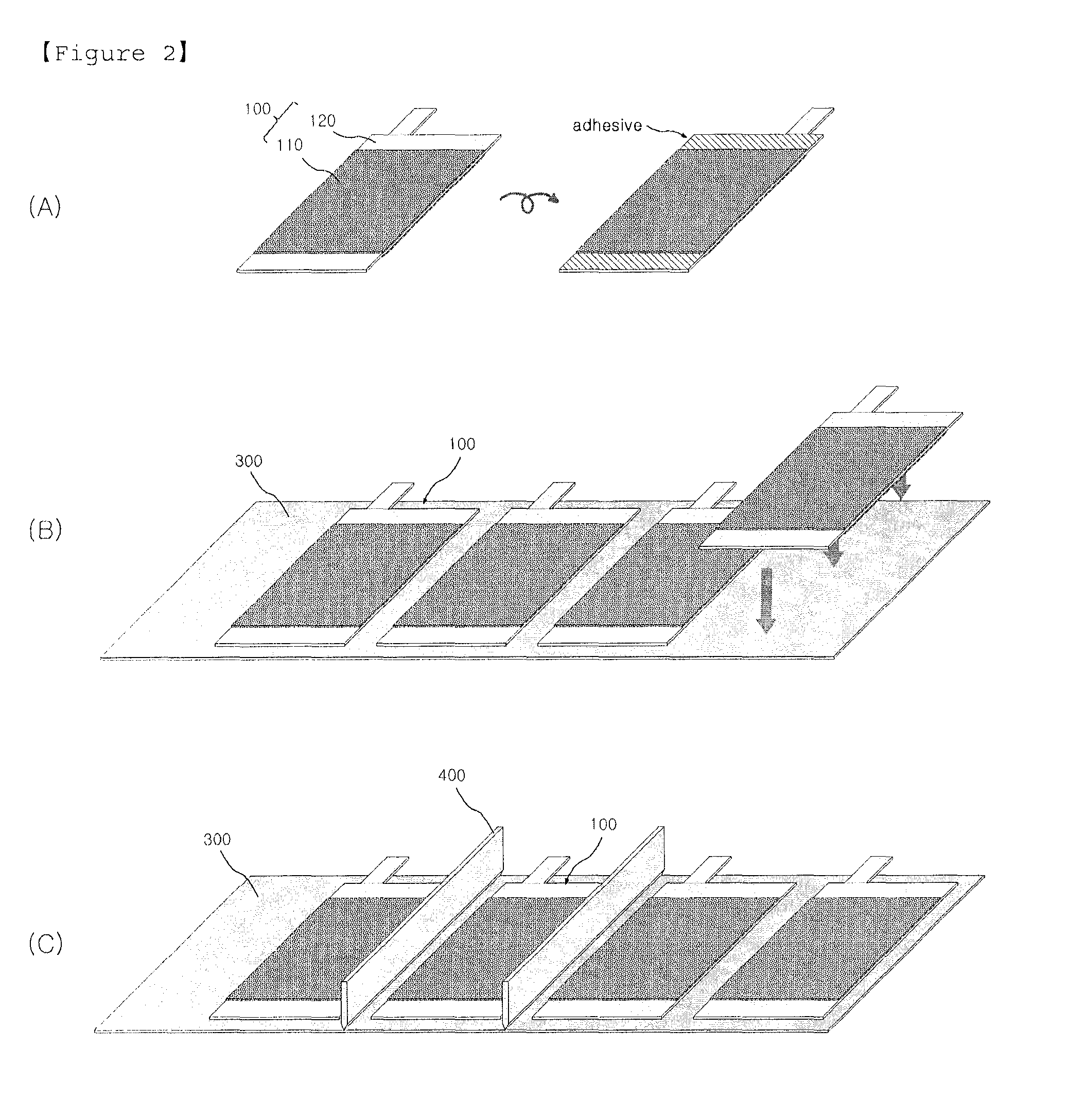 Stacking method of high power lithium battery