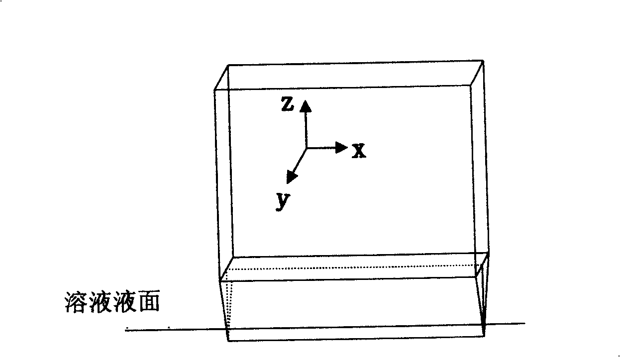 KTP crystal growth method suitable for PPKTP device production