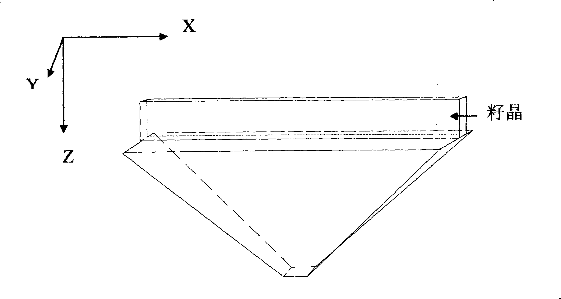 KTP crystal growth method suitable for PPKTP device production