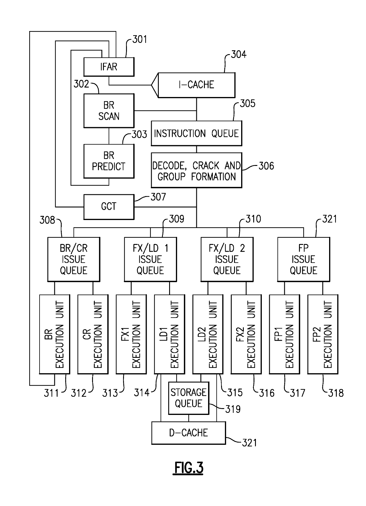 Suppressing branch prediction on a repeated execution of an aborted transaction