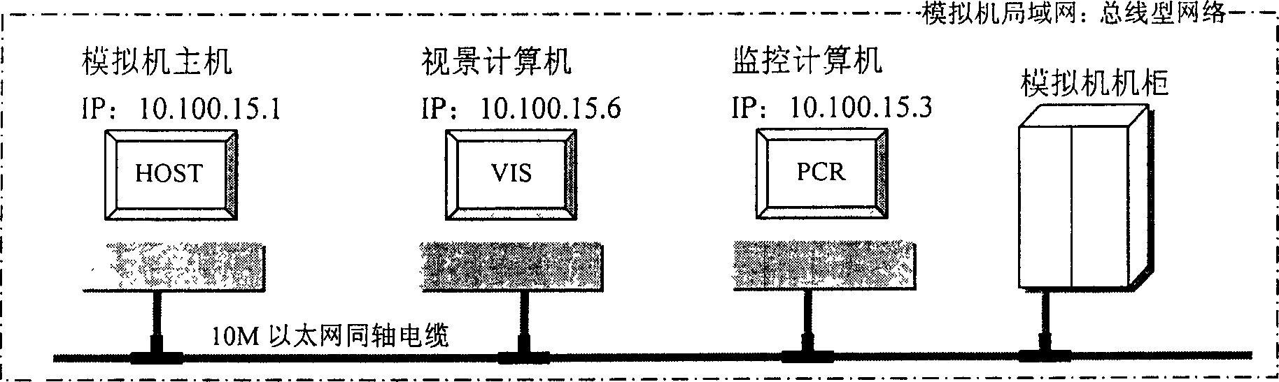 Computer-aided teaching system and method for stimulated aviation training