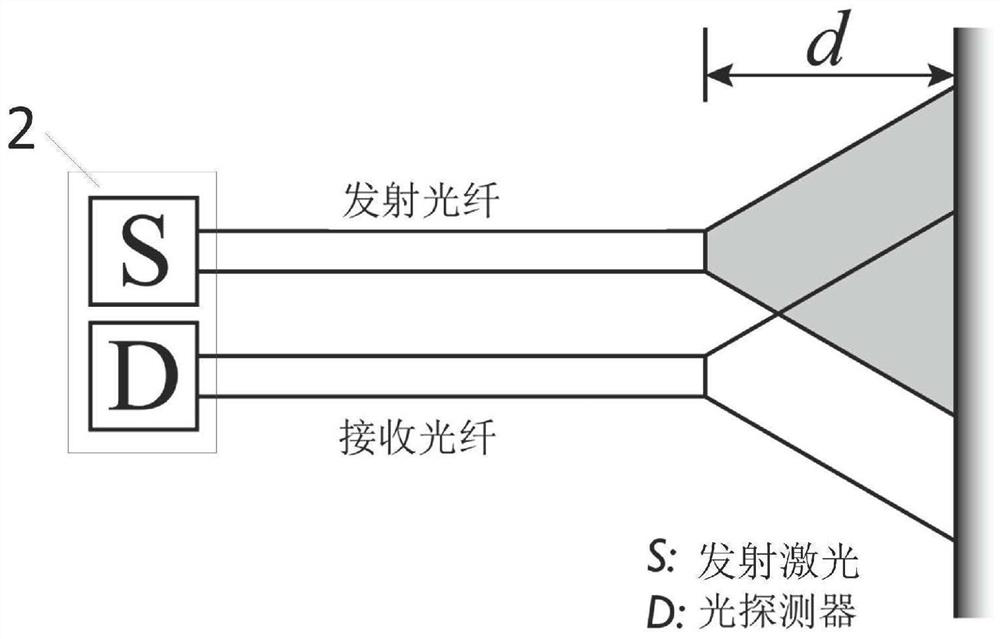 Optical fiber sensor and object position and attitude monitoring method