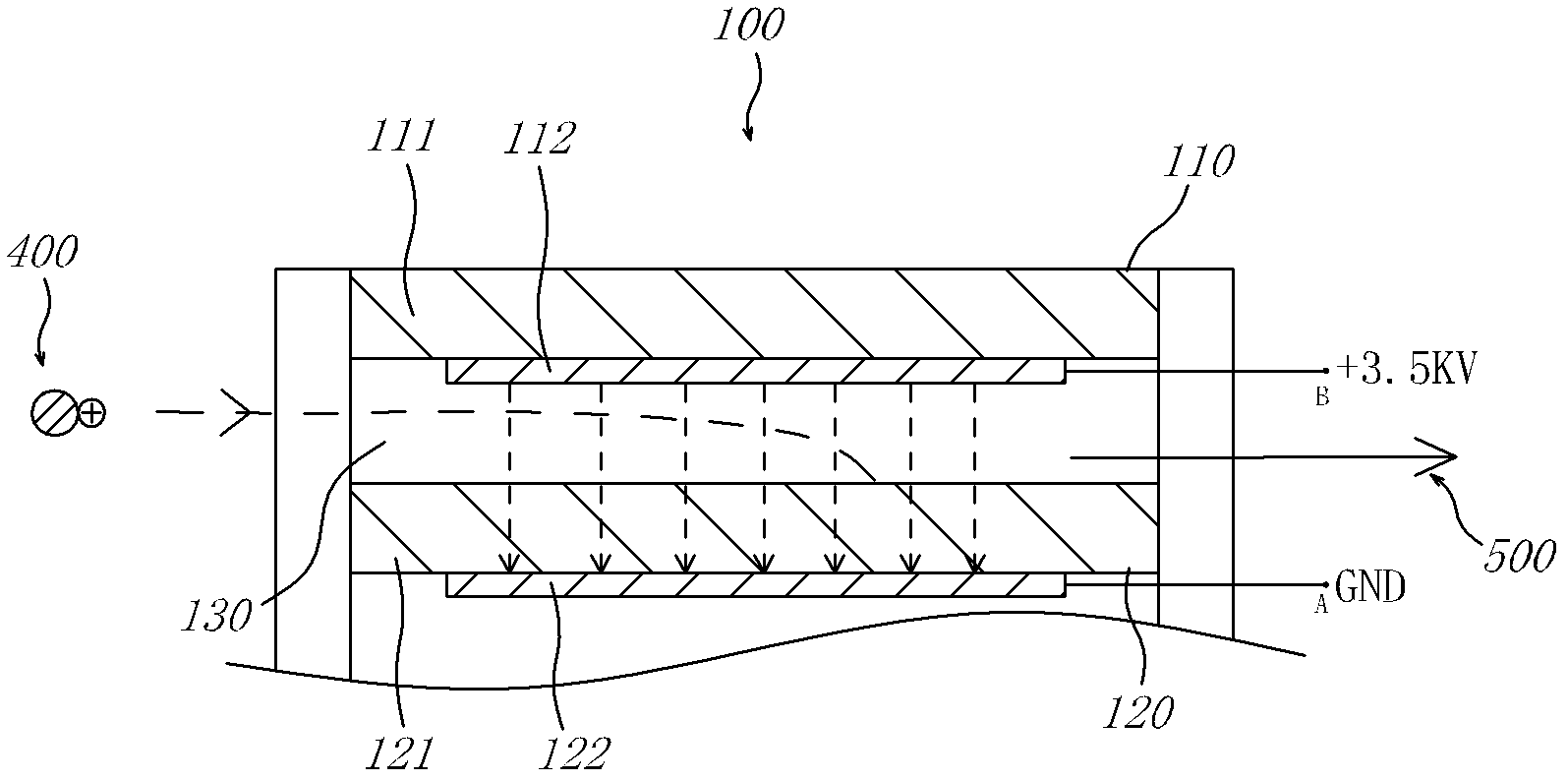 Structure of electrostatic dedusting device
