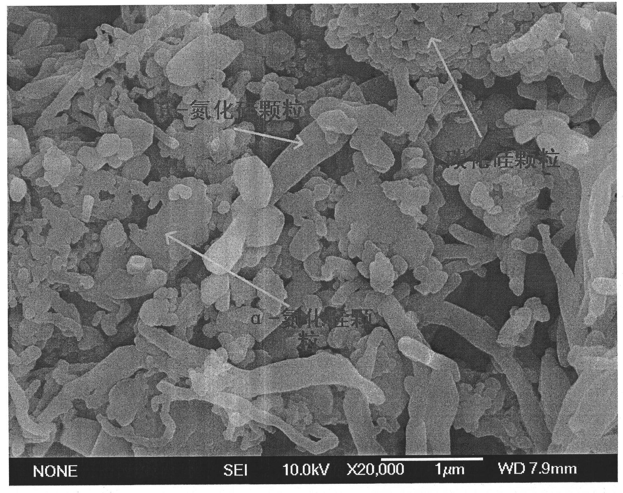 Method for preparing silicon nitride and silicon carbide compounded powder through self-propagating combustion