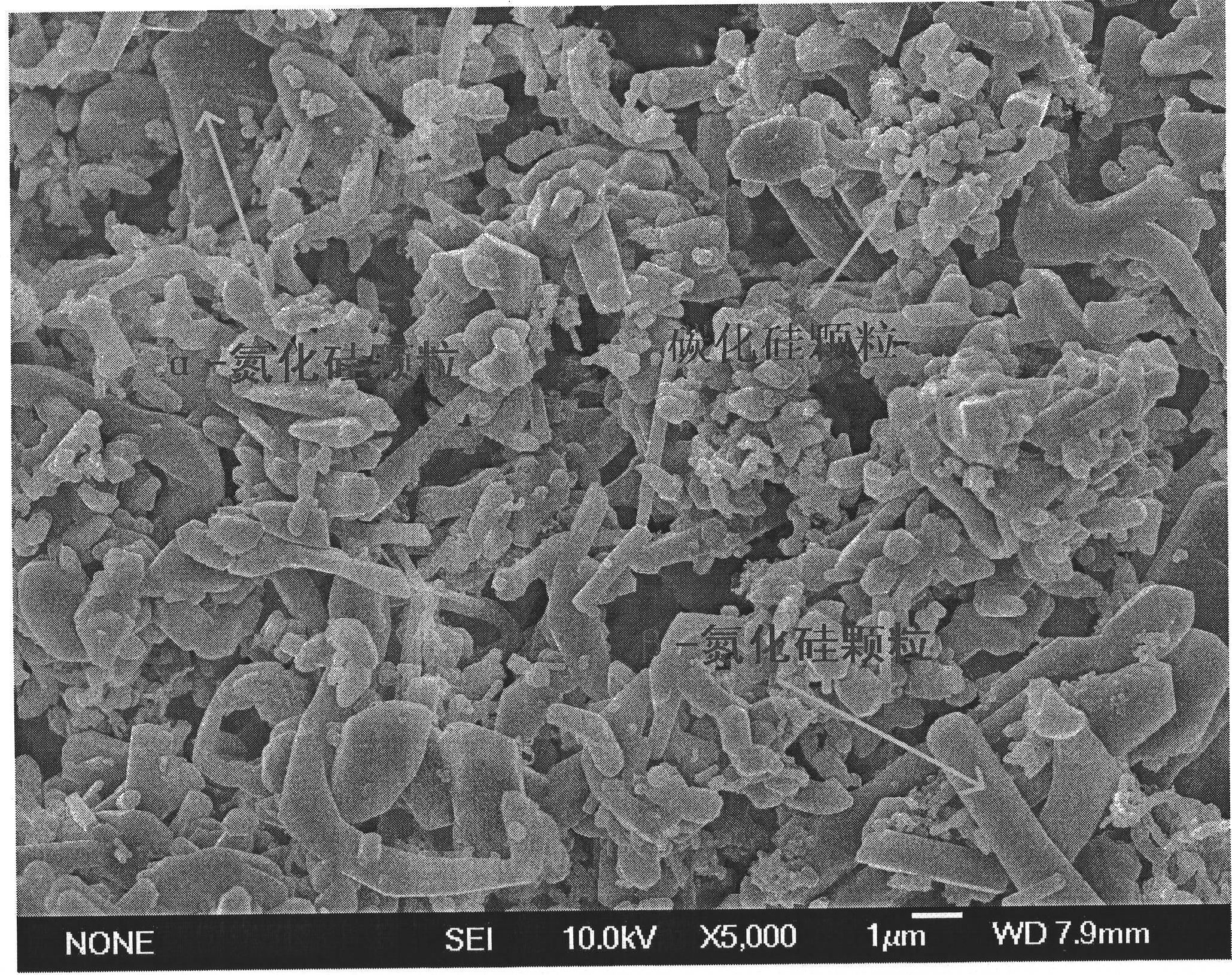 Method for preparing silicon nitride and silicon carbide compounded powder through self-propagating combustion