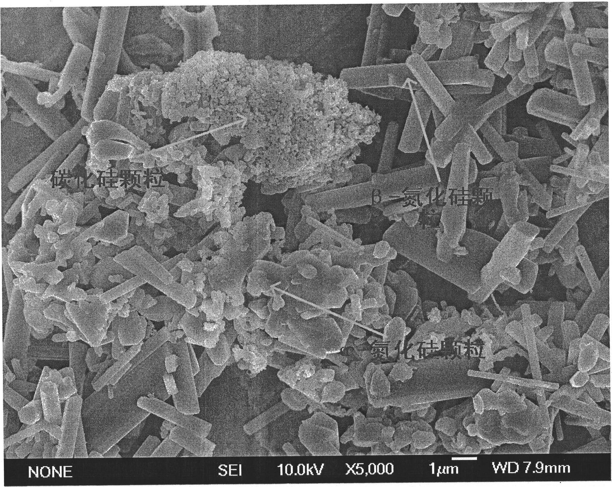 Method for preparing silicon nitride and silicon carbide compounded powder through self-propagating combustion