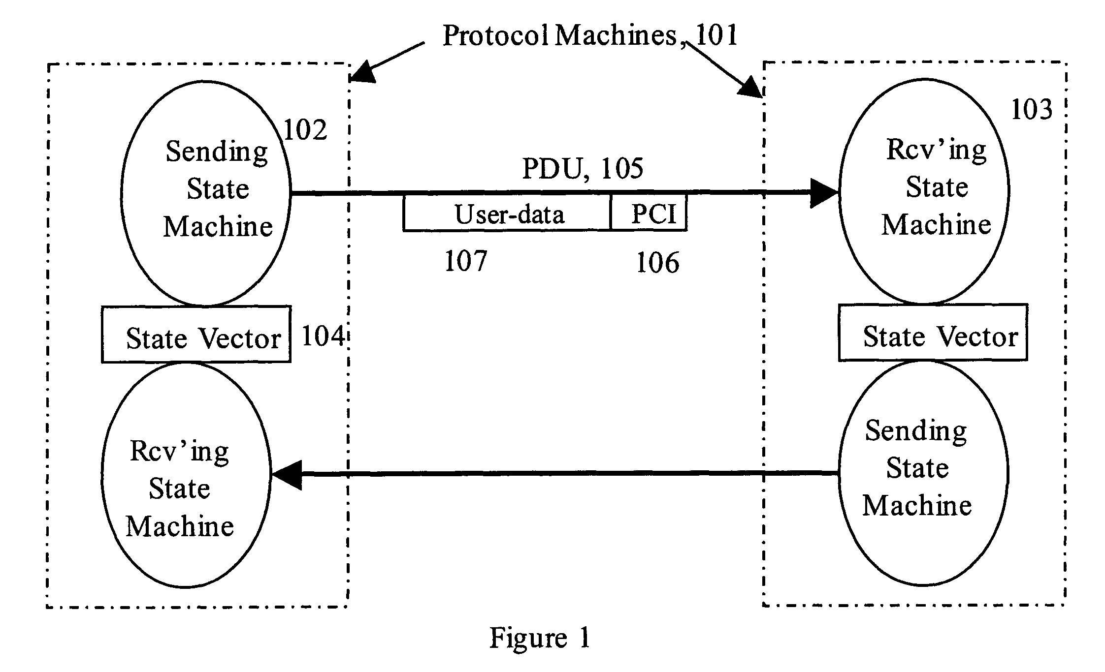 Parameterized recursive network architecture with topological addressing