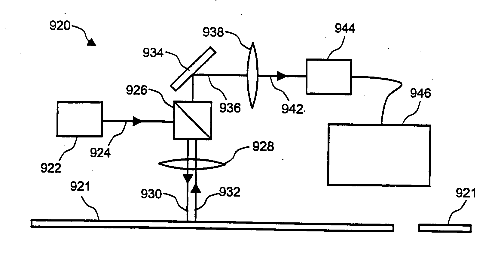 Method of measuring meso-scale structures on wafers