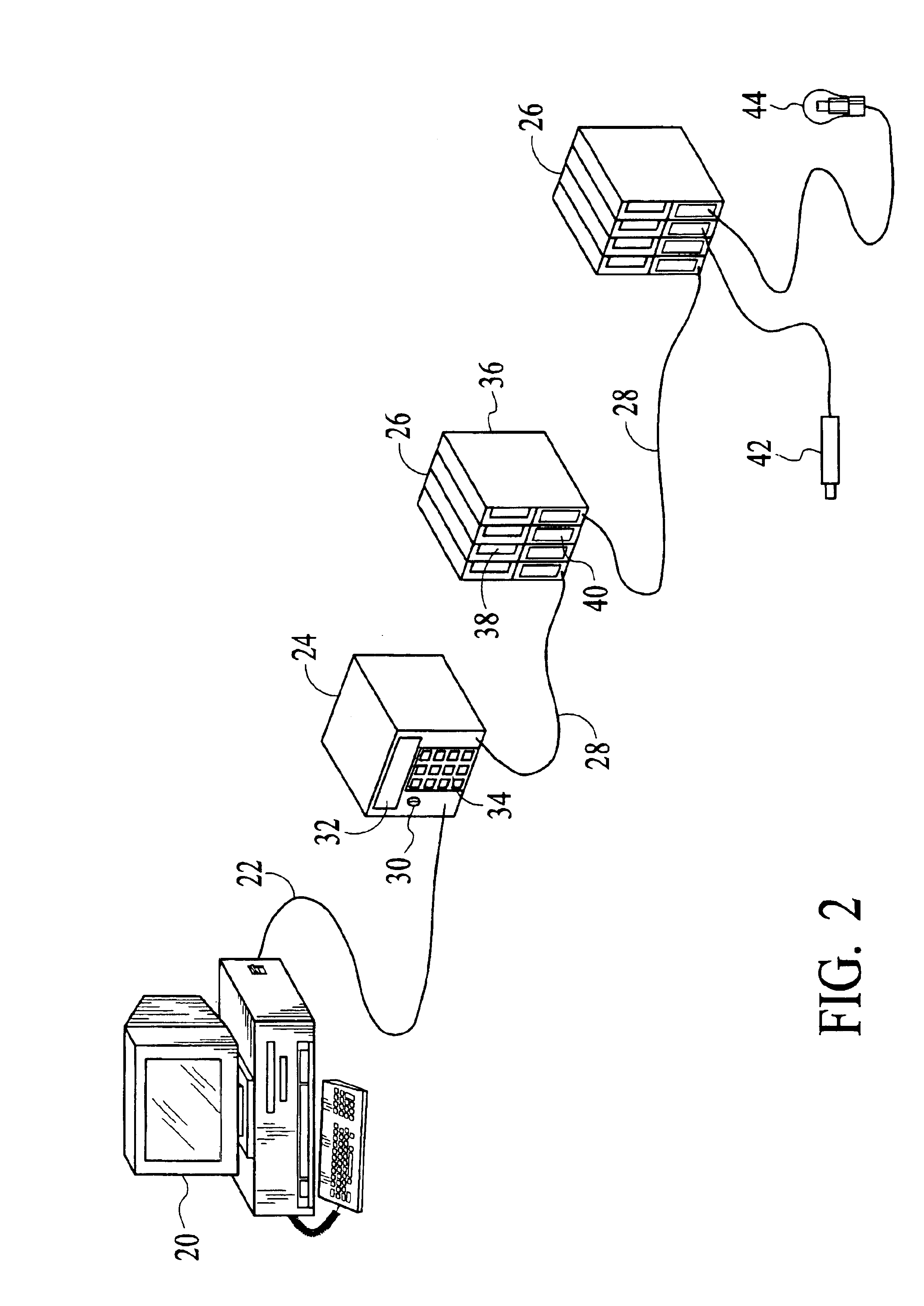 Input/output control systems and methods having a plurality of master and slave controllers