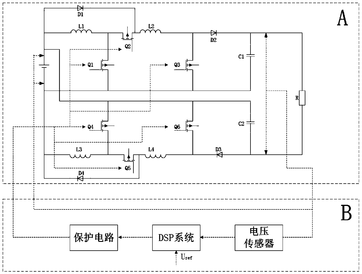 A high-gain fuel cell vehicle dc/dc converter structure and control method