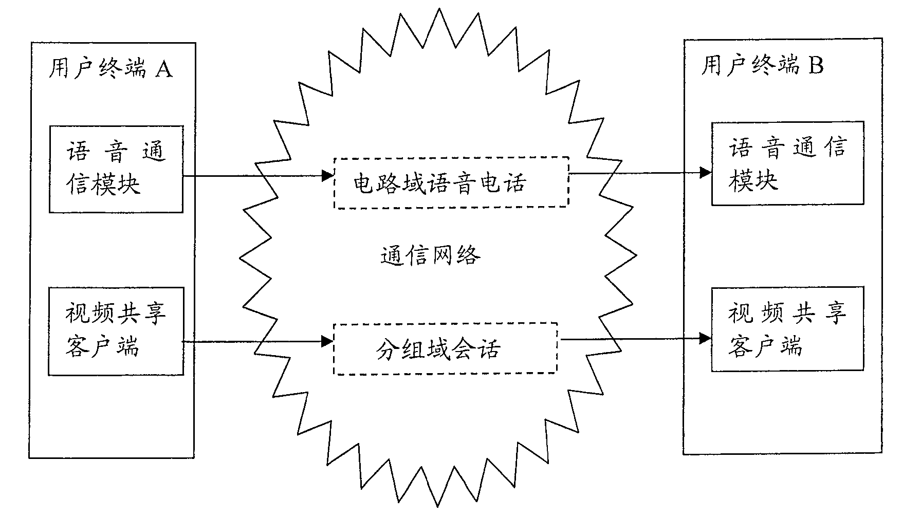 Method and system for acquiring medium property information and terminal equipment