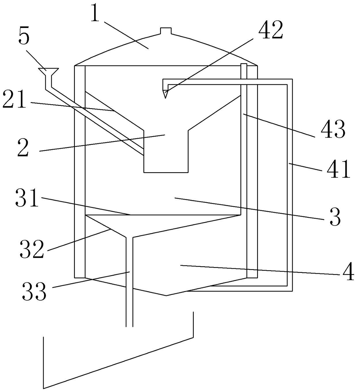 An environment-friendly straw oxygen pressure fermentation treatment process