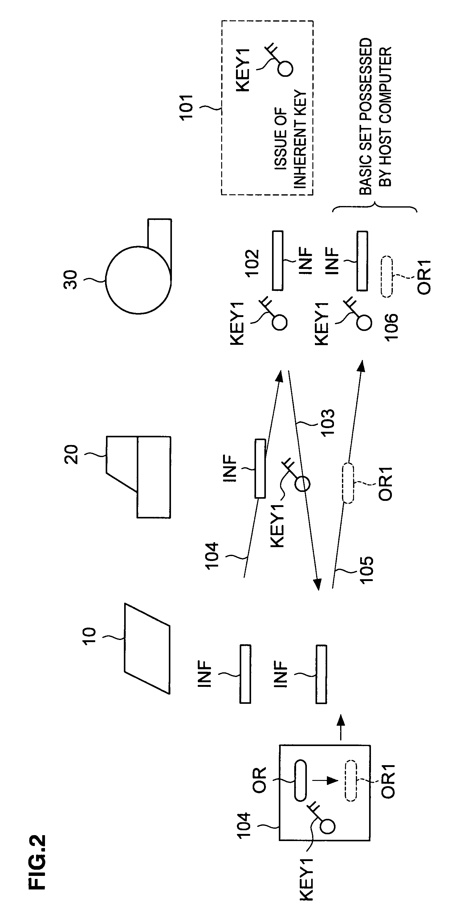 Biometric authentication system and method thereof and user identification information product
