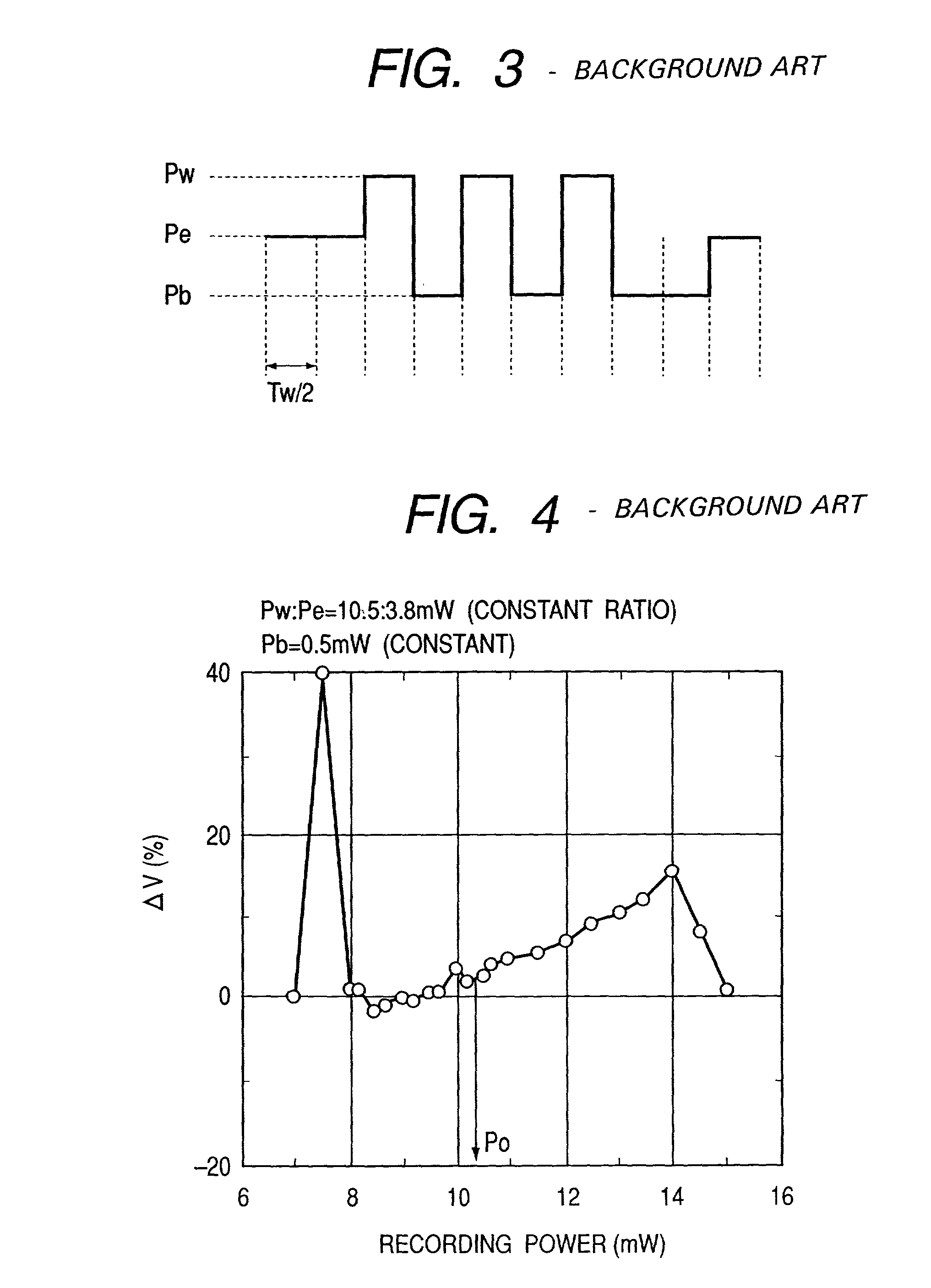 Arrangements for using detected phase differences for setting laser power levels