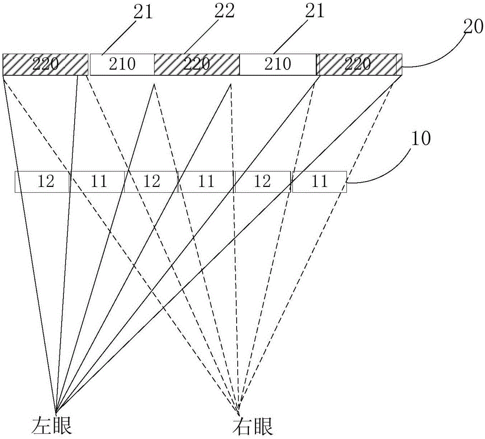 3D display device, control method and control device of 3D display device