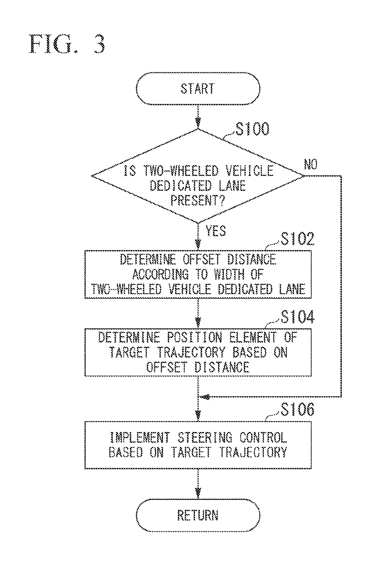 Vehicle control device, vehicle control method, and storage medium