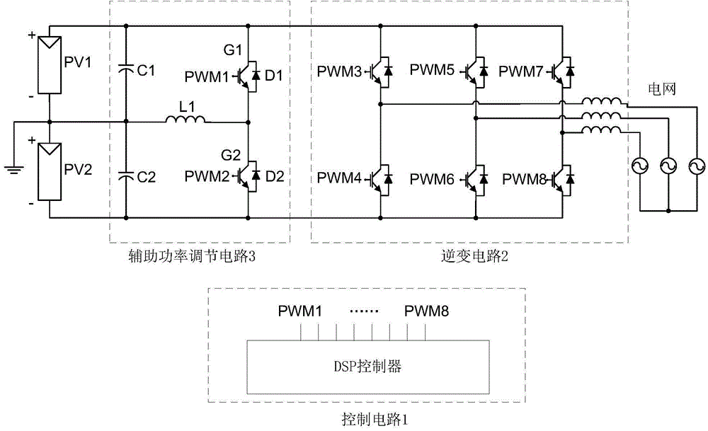 Photovoltaic inverter