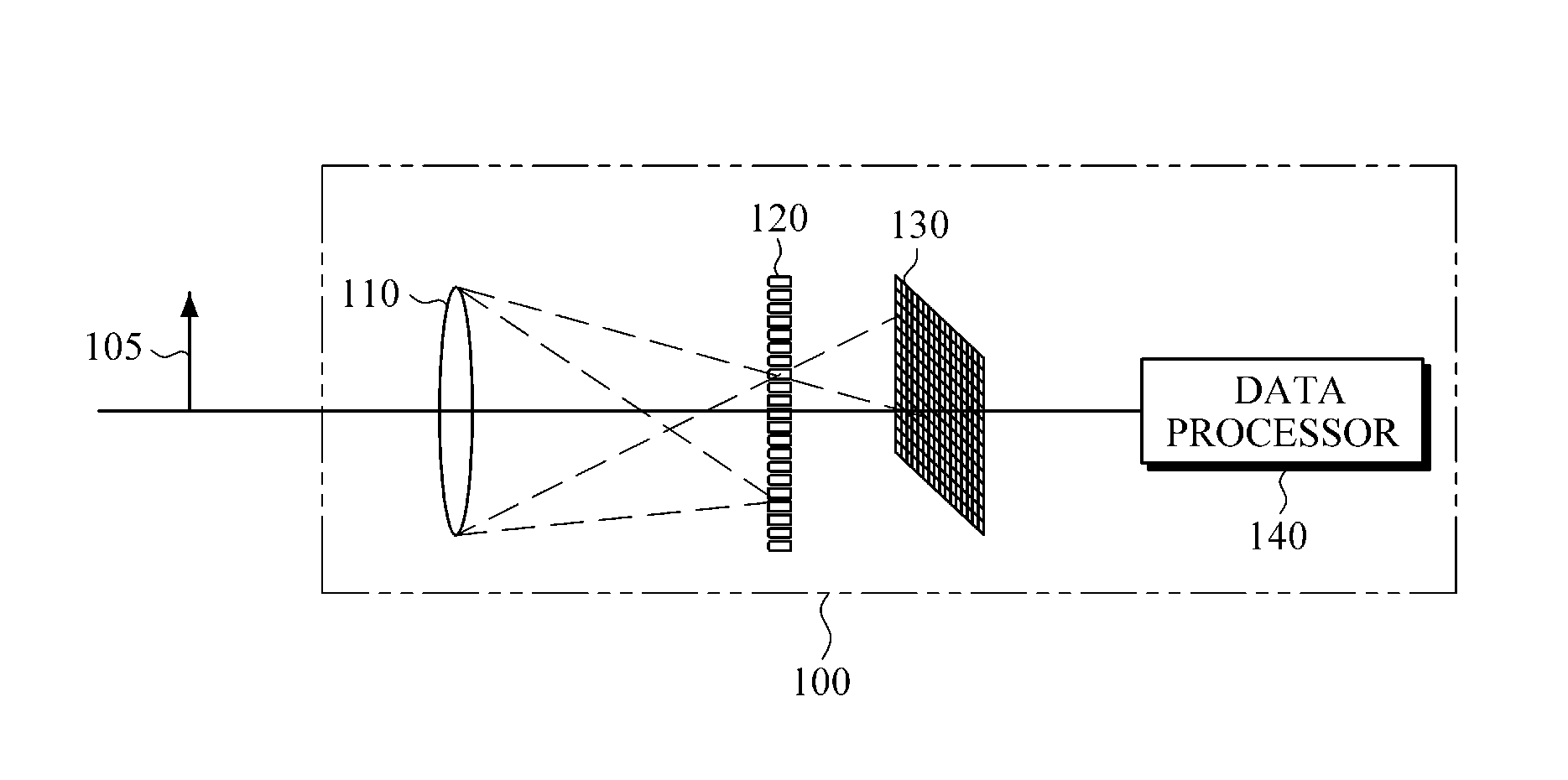 Modulator, apparatus for obtaining light field data using modulator, and apparatus and method for processing light field data using modulator