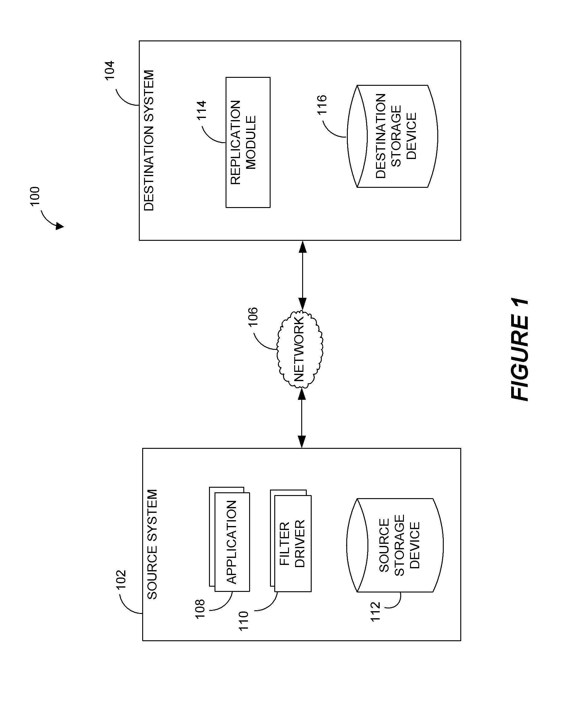 Systems and methods for performing data replication