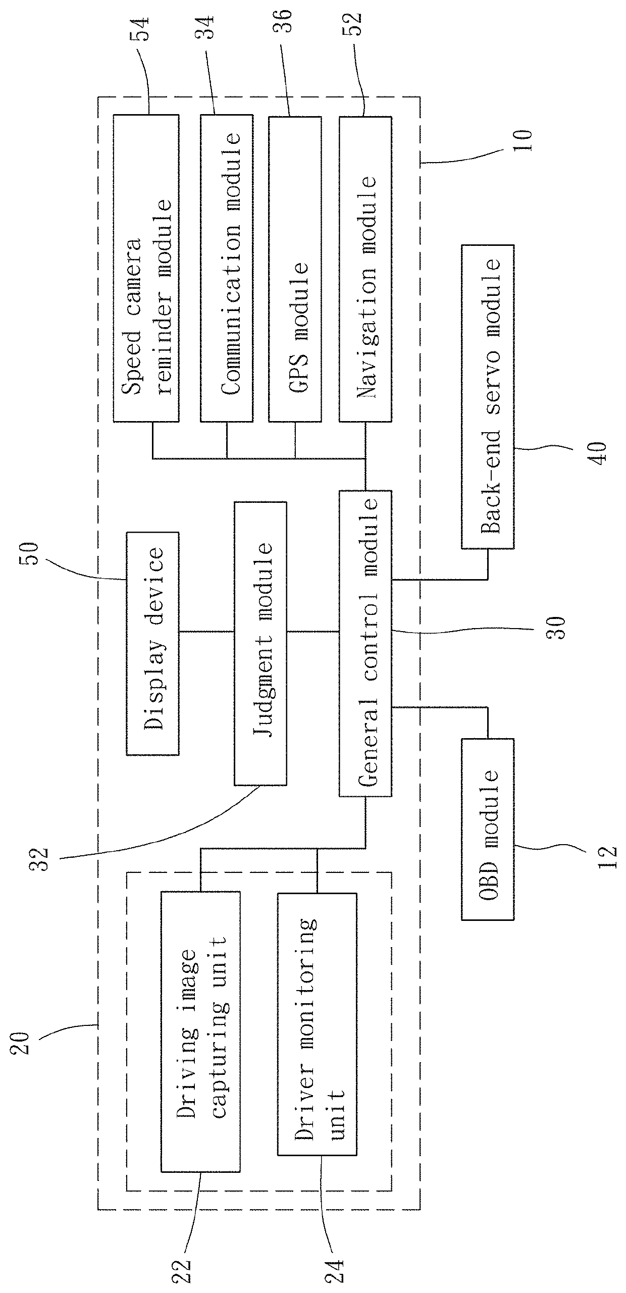 Vehicle-mounted device and fleet management system