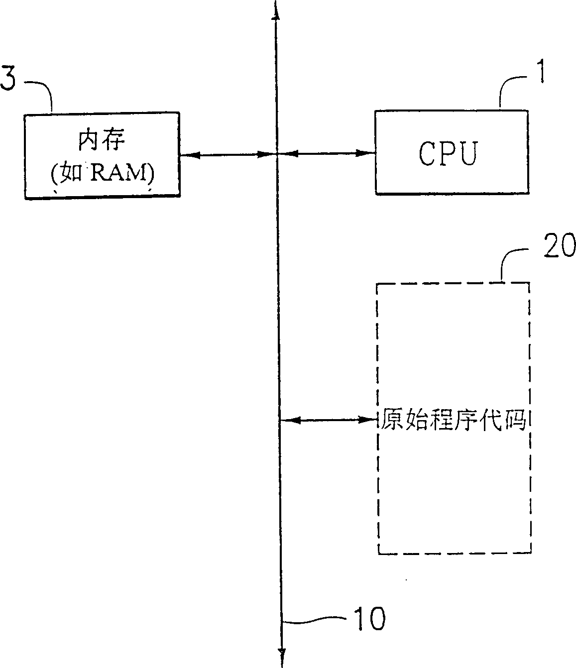 Treating method and system for local defect internal memory