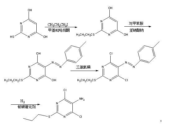 Method for preparing 4,6-dichloro-5-amino-2-(propylsulfanyl)pyrimidine