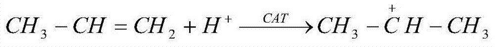 Method for preparing isopropyl mercaptan