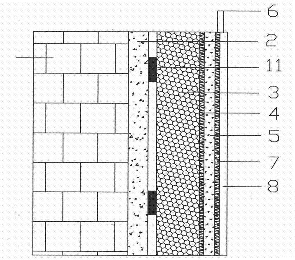 Composite phenolic building insulation board and manufacturing method thereof