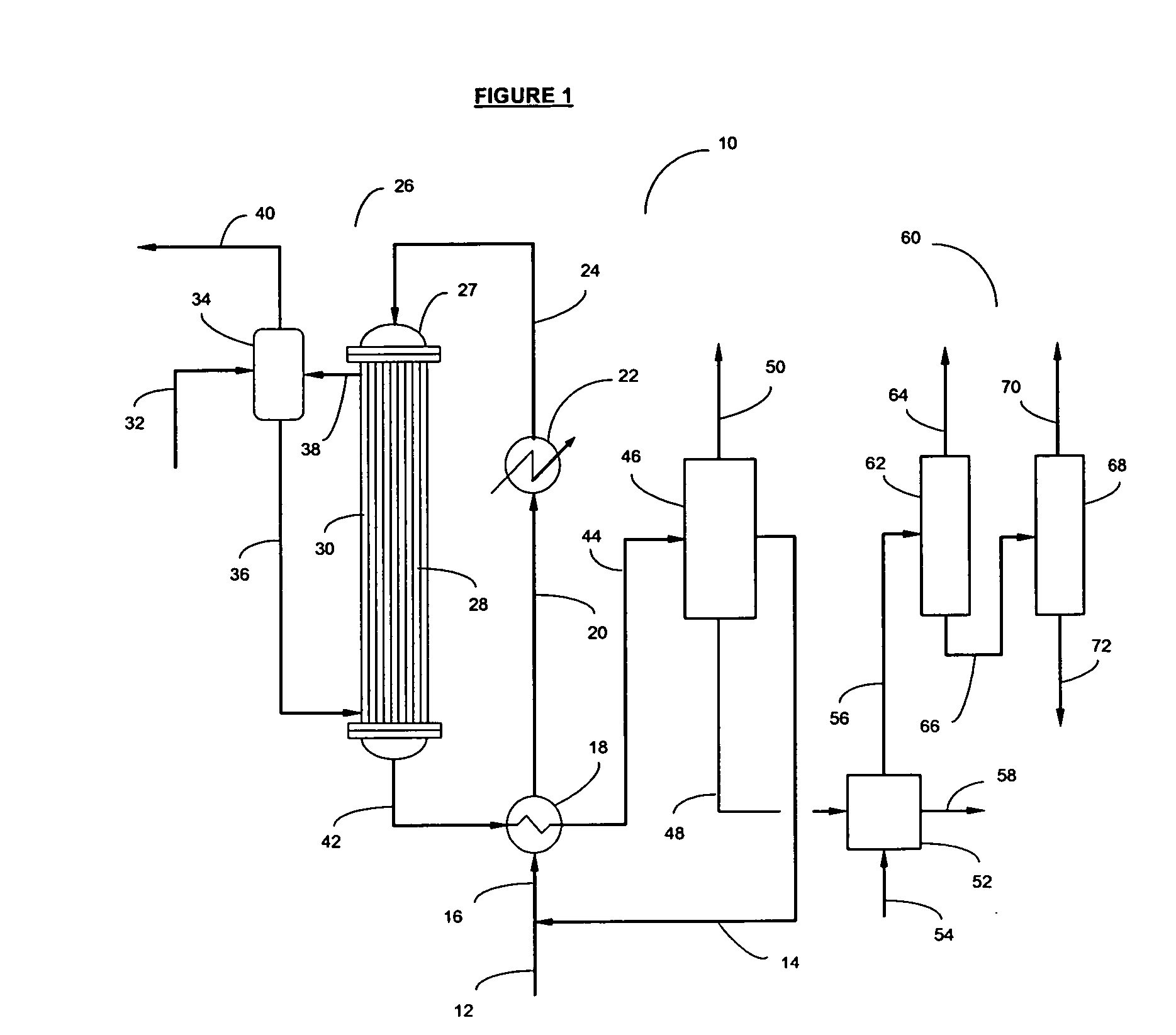 Olefin oligomerization and compositions therefrom