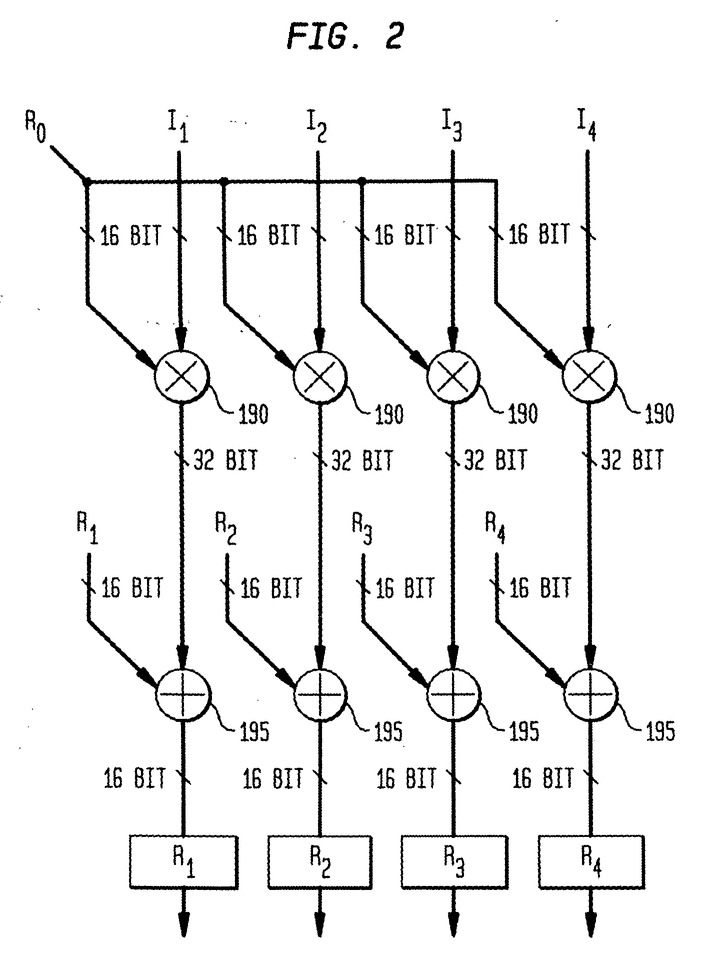 Data flow control for adaptive integrated circuitry