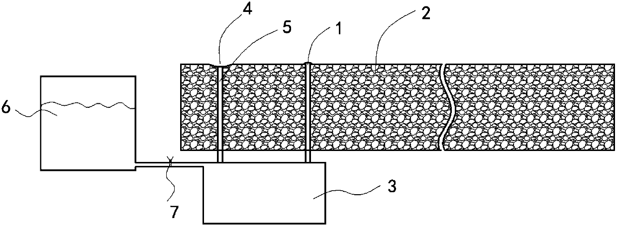 Moisture keeping and dust reducing system for pavements