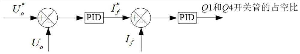 Control method of hybrid excitation generator