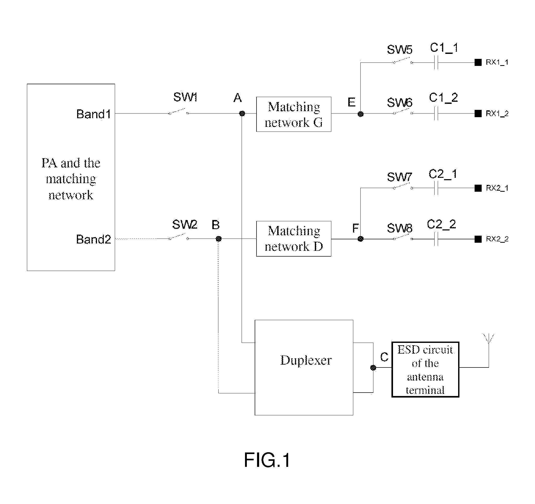 Power synthesis circuit for radio frequency power amplifier