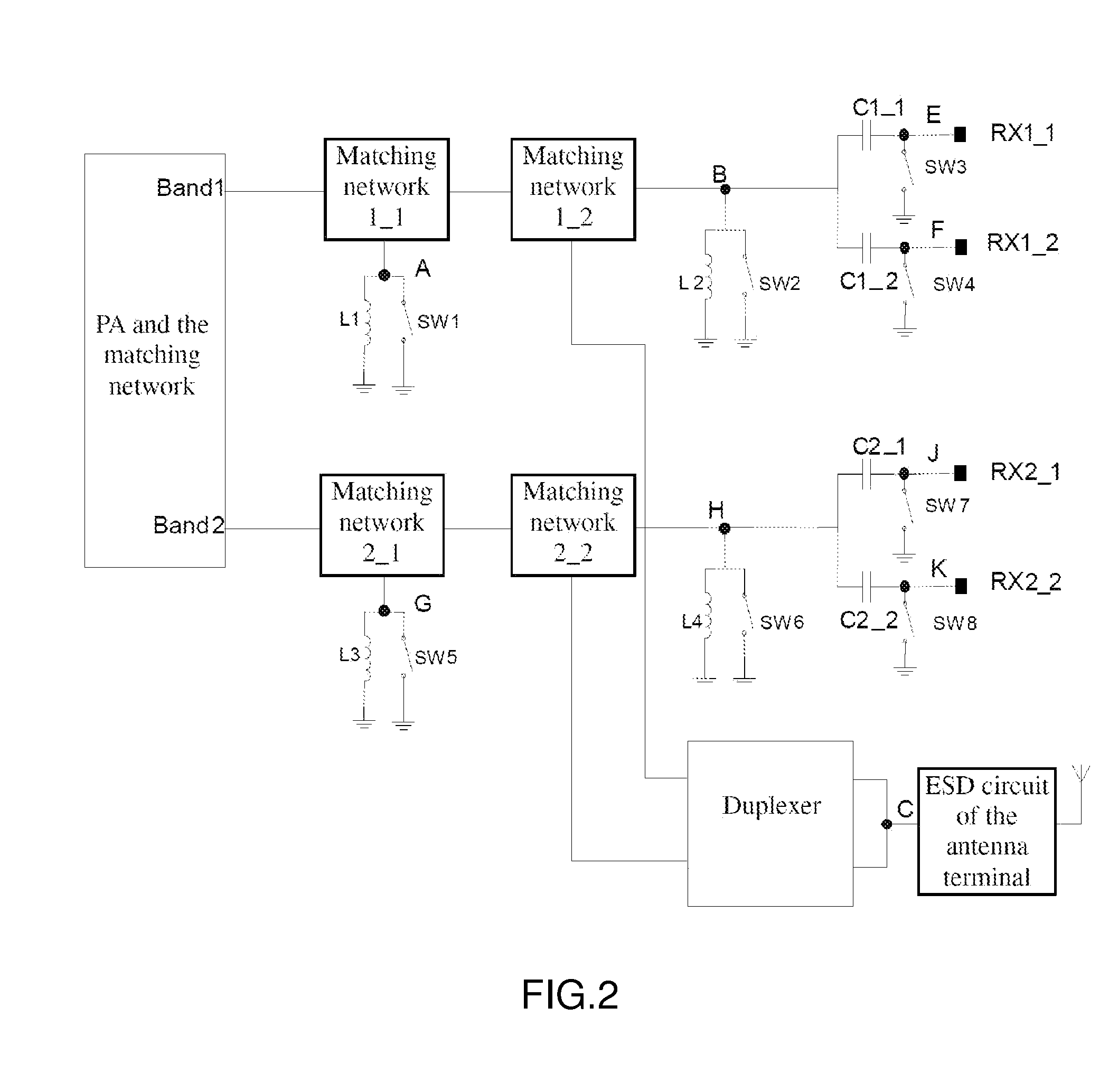 Power synthesis circuit for radio frequency power amplifier