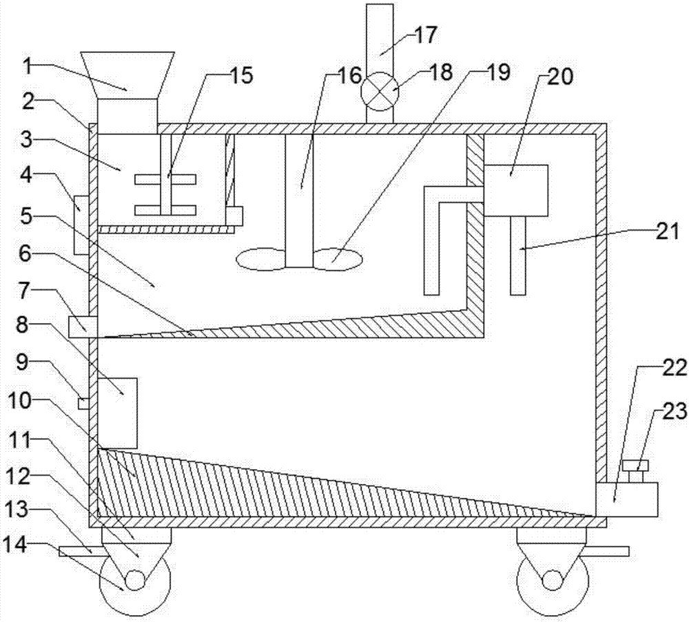 Treating device for agricultural straws