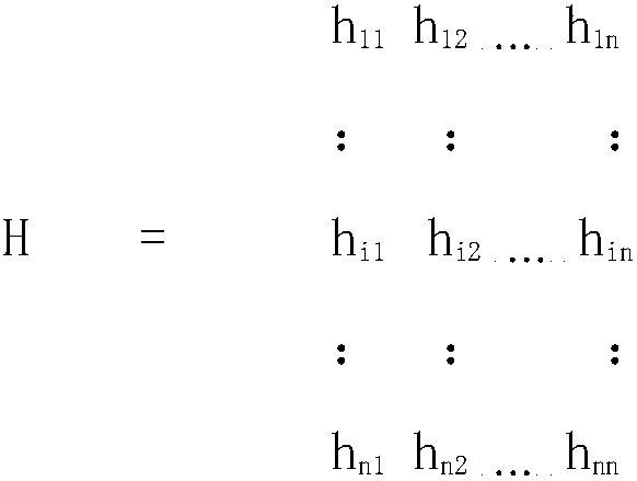 Genetic engineering algorithm based on cell mechanics matrix model