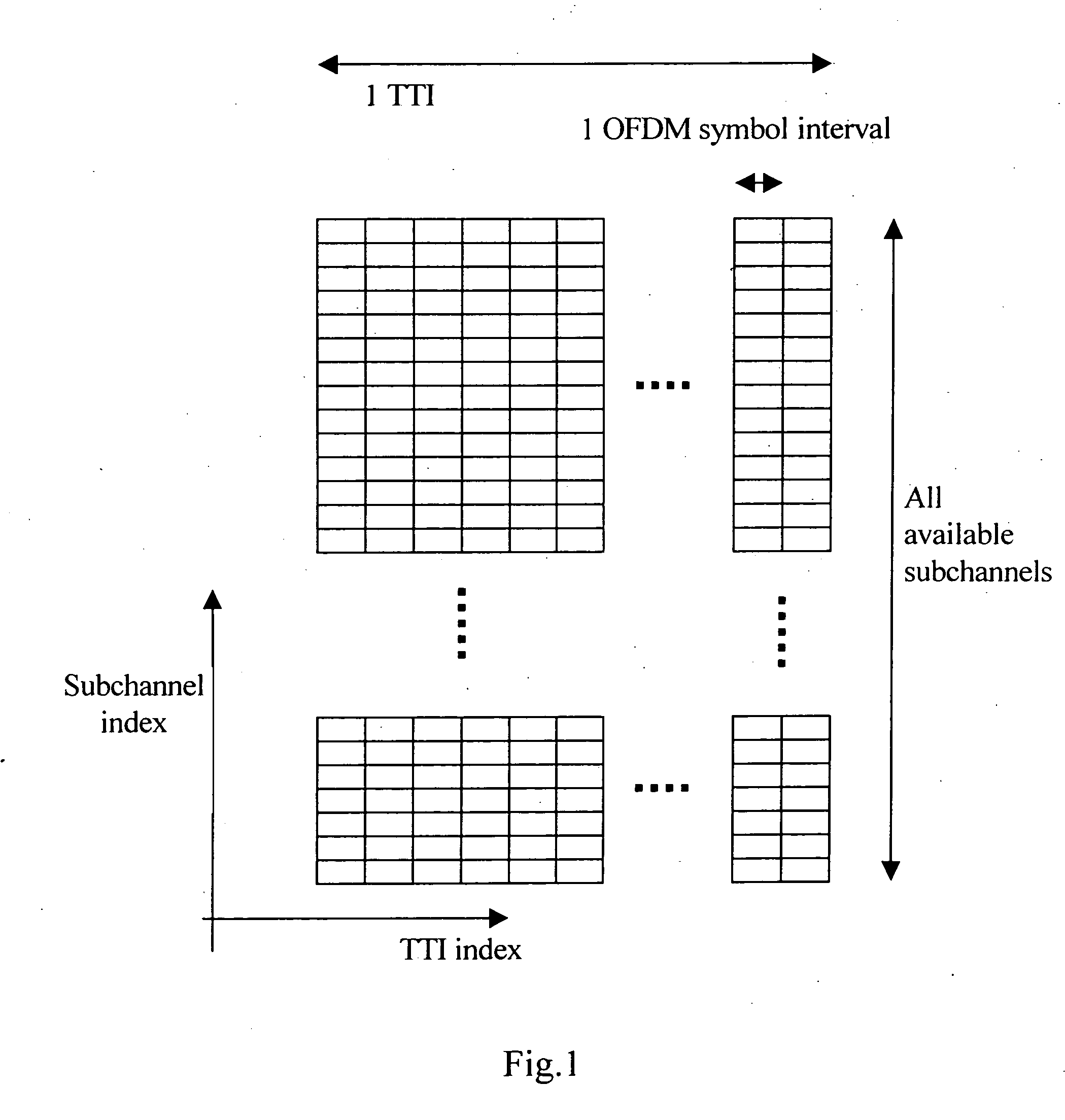 Multiplexing scheme in a communication system
