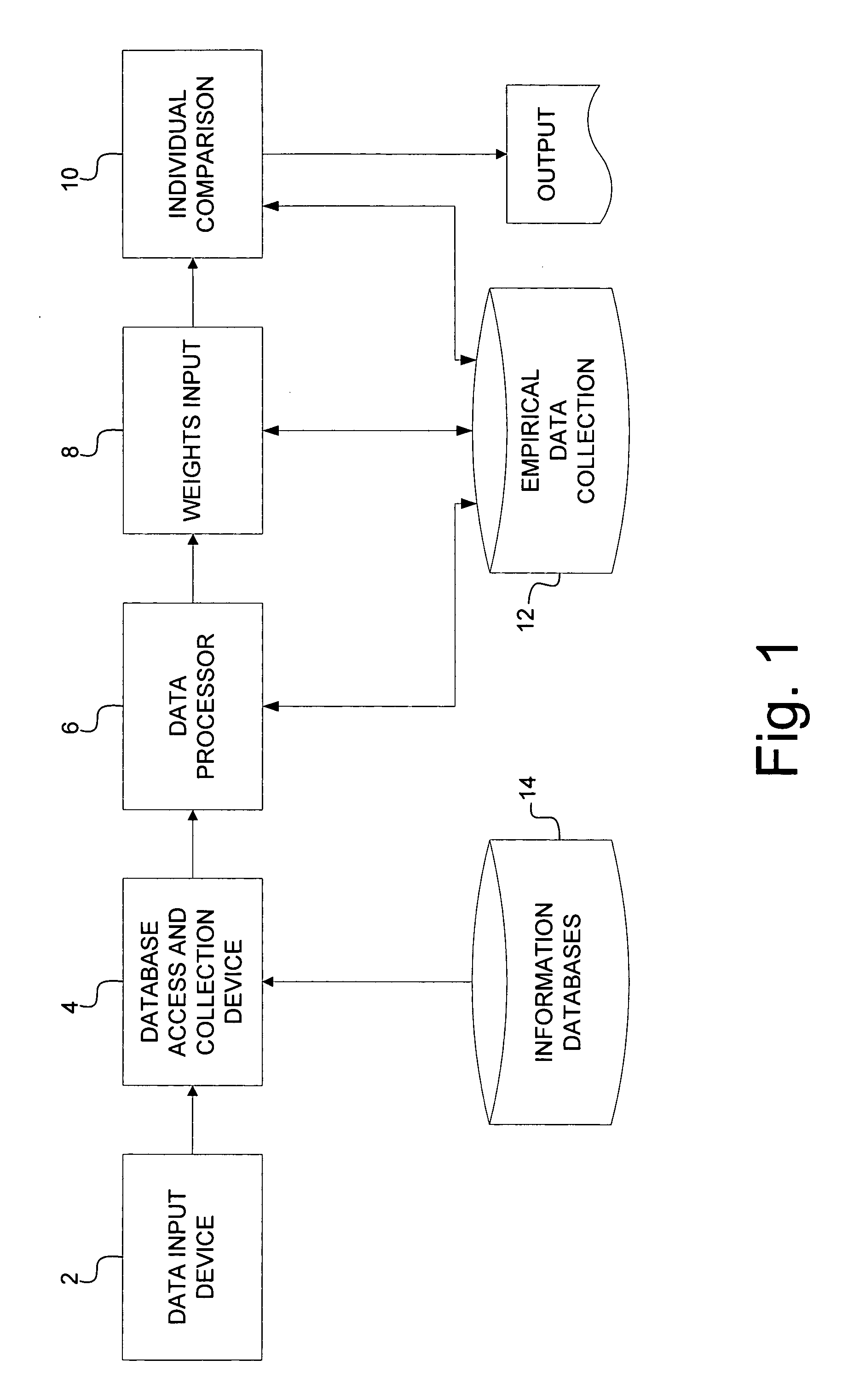 System and method for whole company securitization of intangible assets